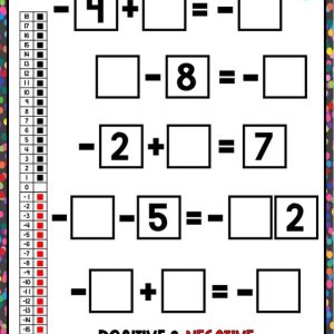 POSITIVE & NEGATIVE ADD-SUB TILES DIGITAL